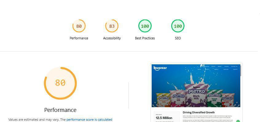 google speed image